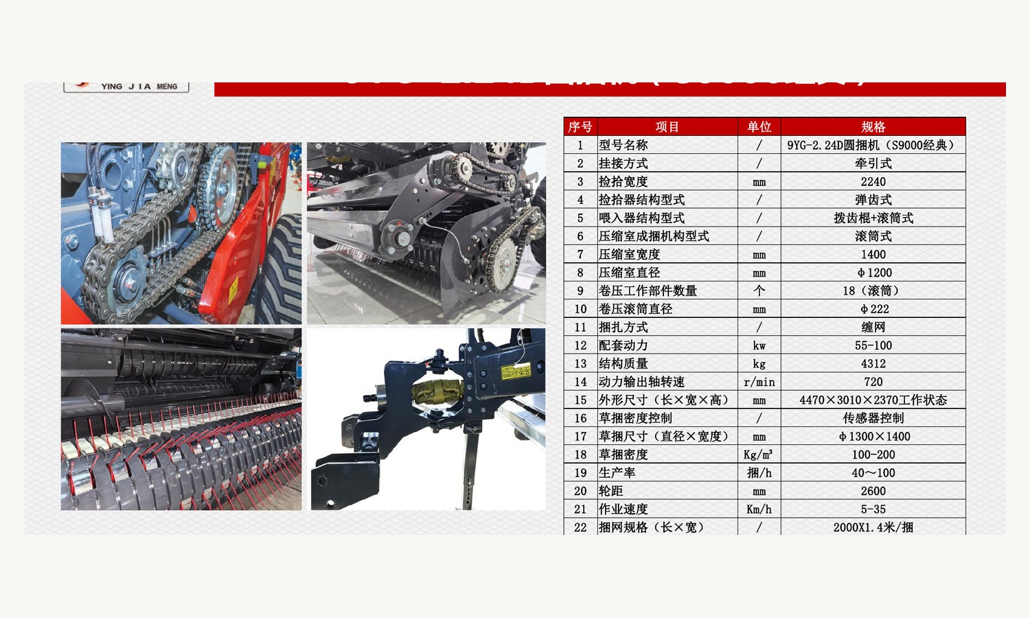 Net Wrapping Questions for Hay Baler RFQs